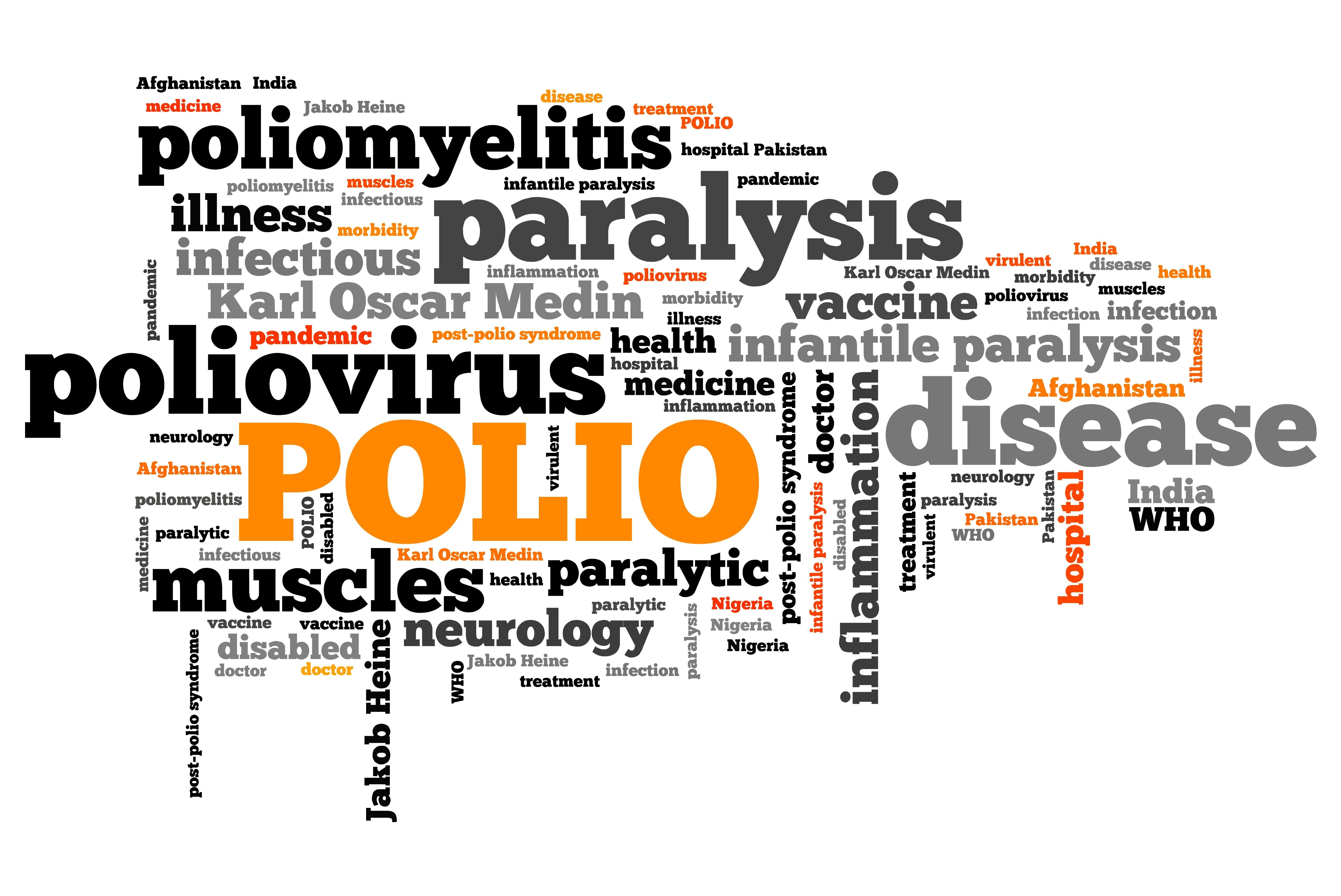 October 24th World Polio Day | End Polio Now